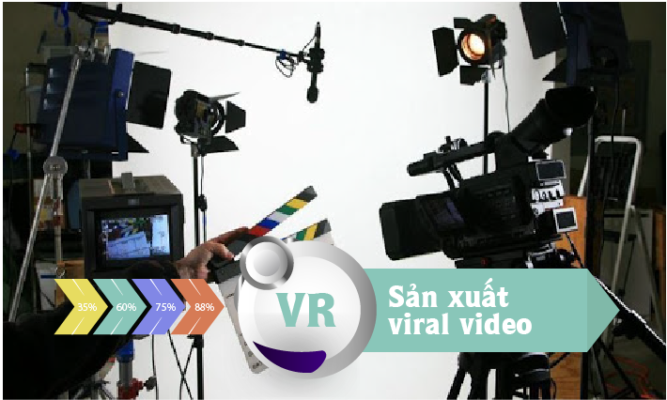 sản xuất viral video