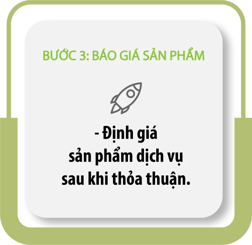 Liên hệ Quy trình